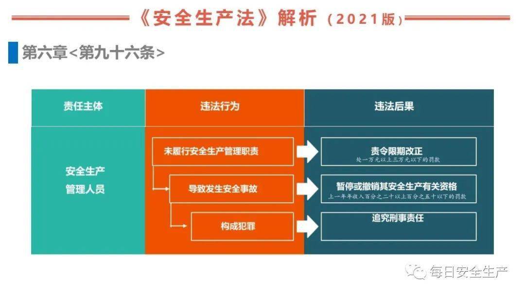 全能组织核心怎么搭_十项全能怎么画