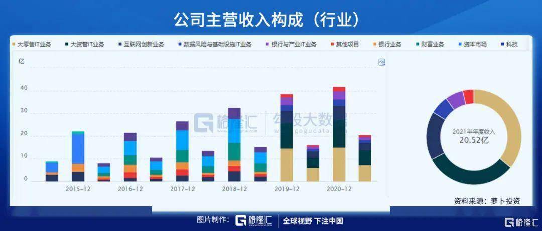 西青人口服务中心电话_西青区人口服务管理中心迁址公告(3)