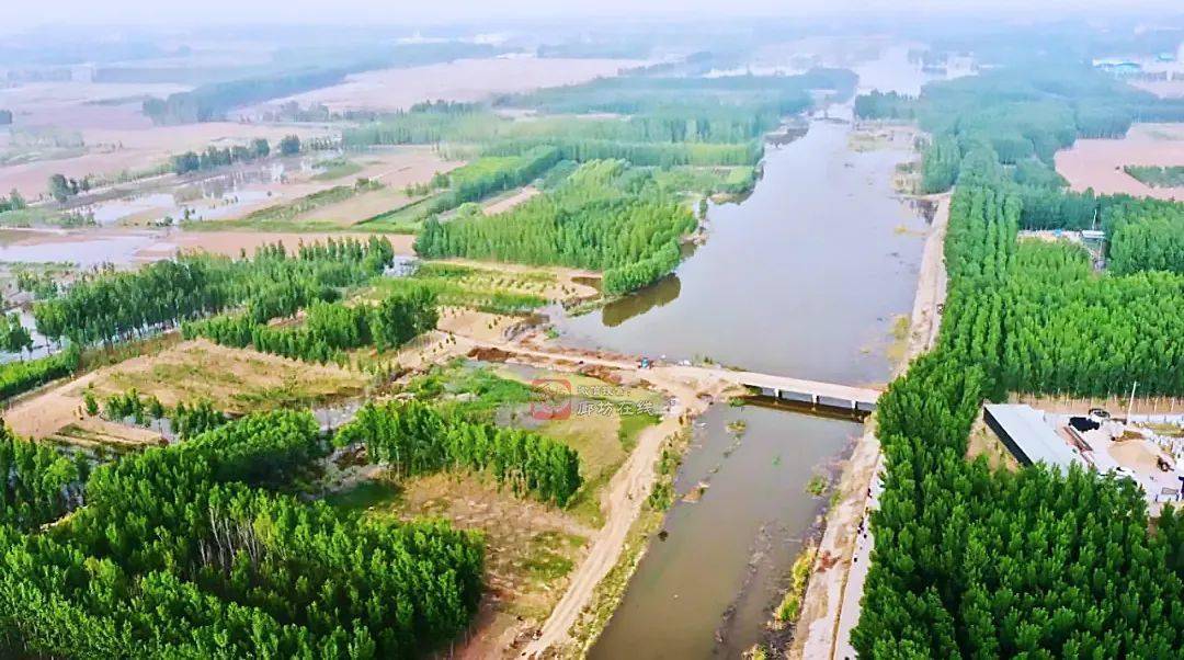 水质,水位监测,调度沿线固安县,永清县,广阳区,安次区,北运河土门楼闸