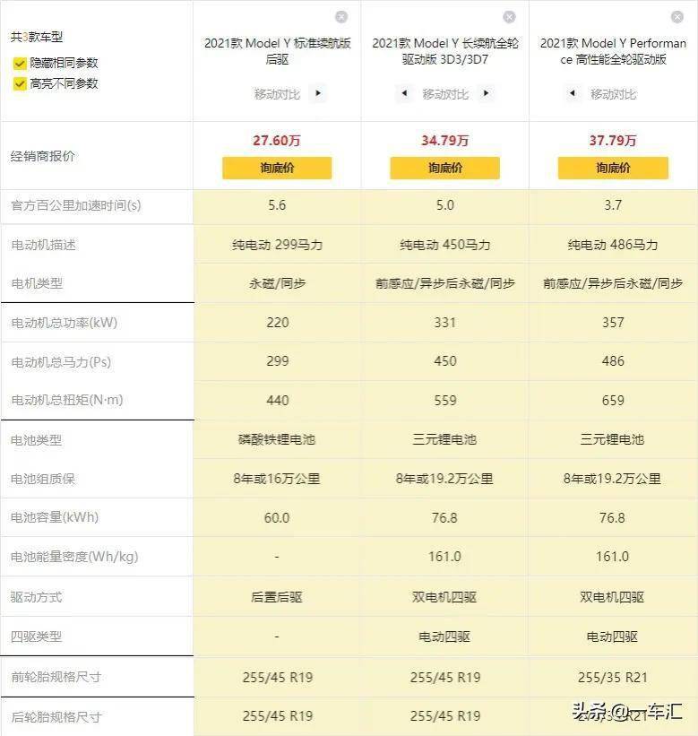 特斯拉modely配置解读改走实用路线能否为更多人所青睐