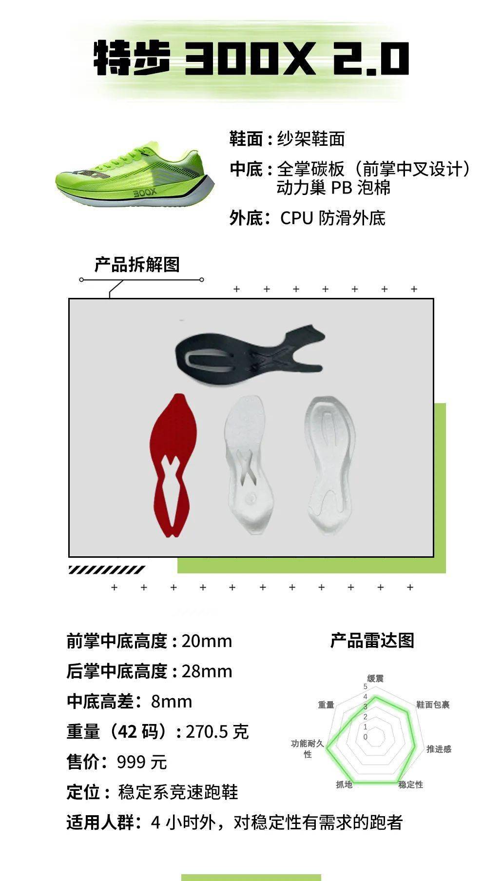特步|匹配你的“快”！