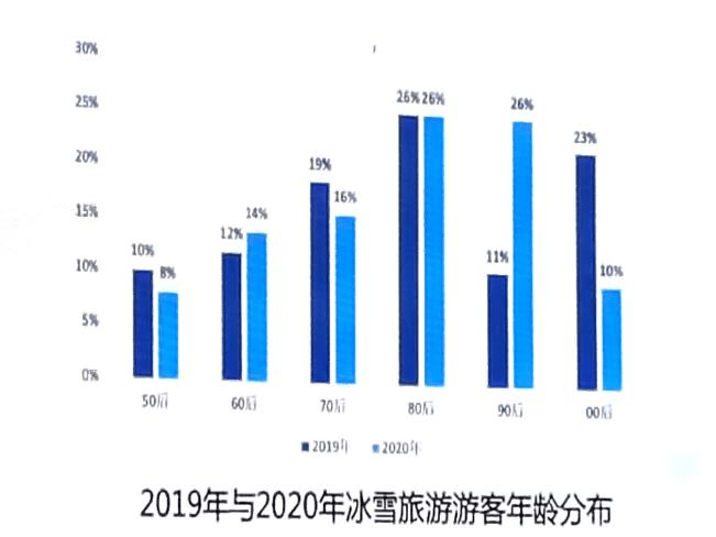 人口骤降_中金 疫情或降低生育意愿(2)