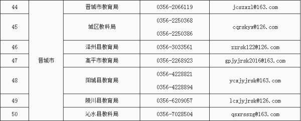 教育部|专项整治举报电话和邮箱！山西省教育厅最新发布