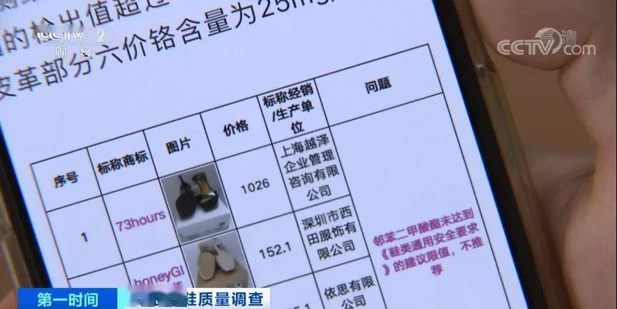 阿玛尼|会“伤人”的高跟鞋？！超4000元阿玛尼凉鞋不合格！还有高跟鞋有害物质超标，严重可致癌...