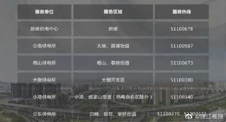 电话|速度收藏！防指办、救援队、保险理赔，宁波温州两地救援求助电话汇总