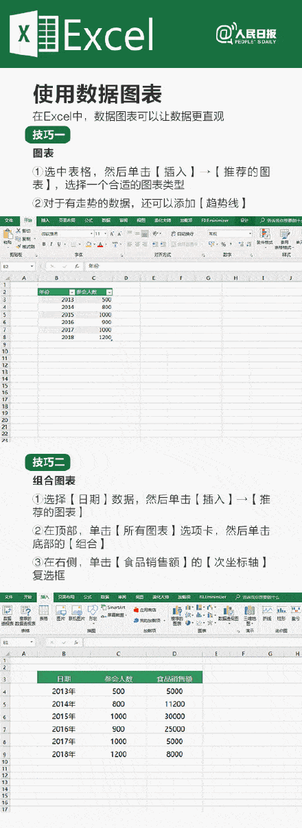 软件|数据处理必备！8个Excel技巧让你效率翻倍