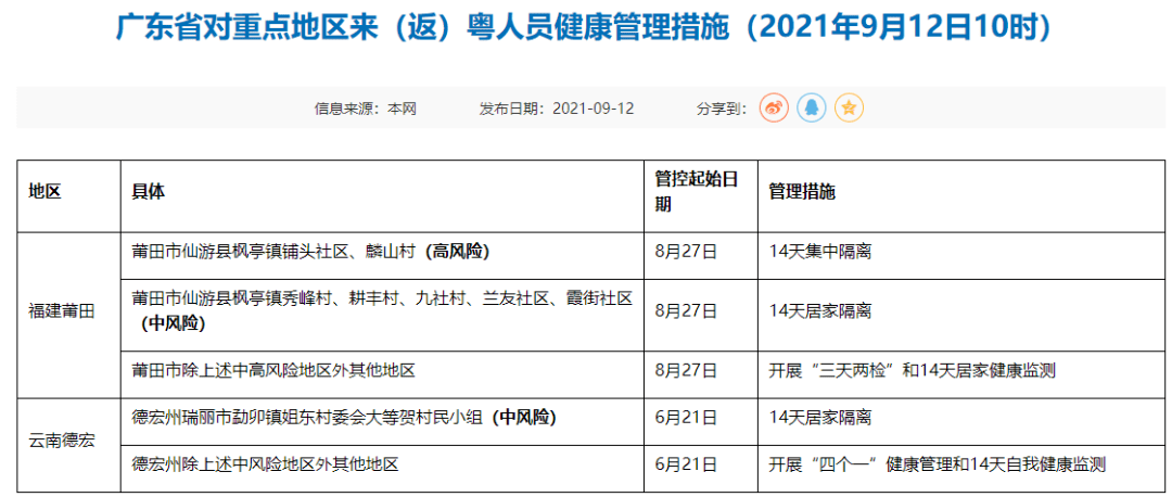 富士康确诊了多少例再过十五天郑州能全面解封吗苹果表示郑州富士康工厂产能受到很大的影响