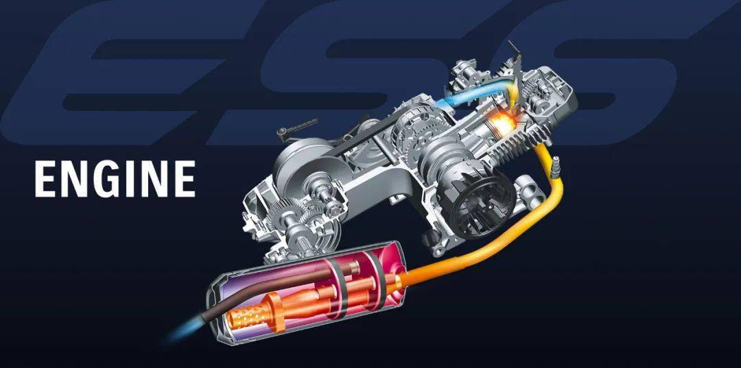 动力系统也是同样的豪爵ess发动机,最大功率,最大扭矩也相同.