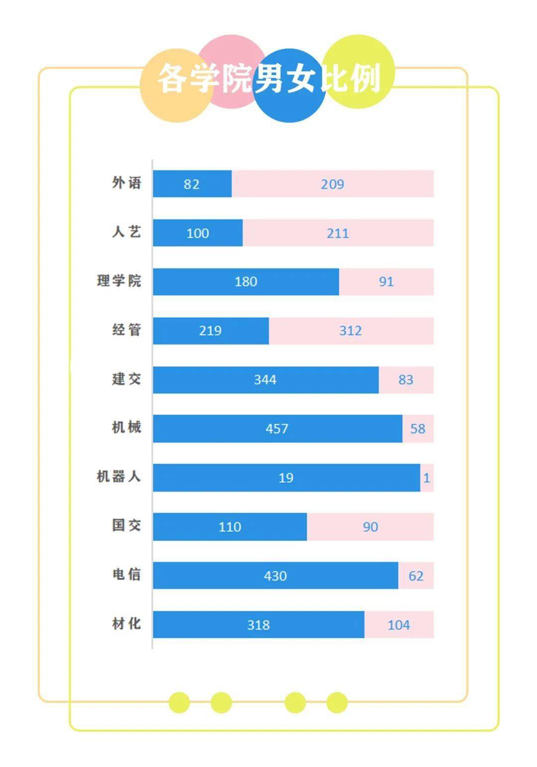 宁波多少人口2021_天津人一谈牺牲和奉献,燕郊人就笑了(2)