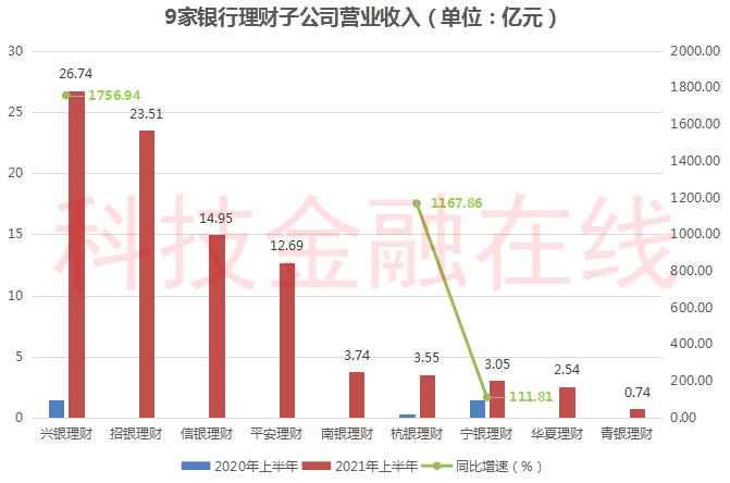 嘉兴银兴招聘_往届可报 2022嘉兴银行校园招聘开启(3)