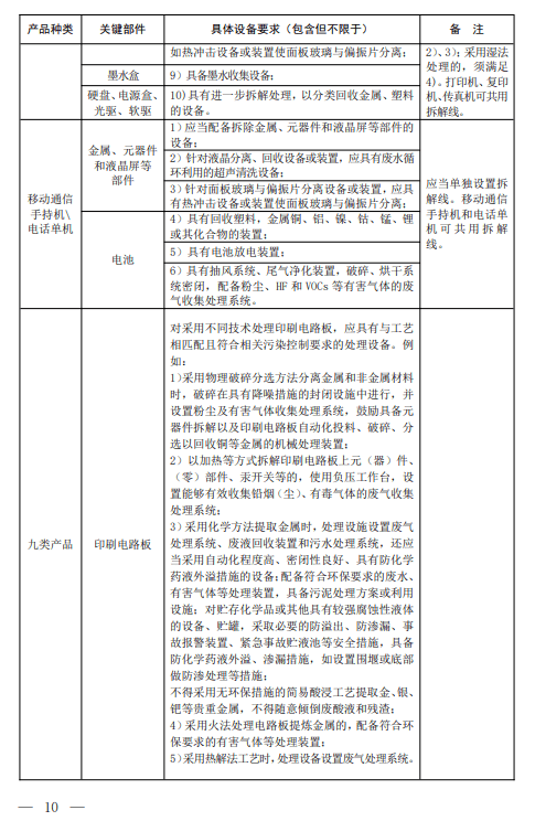 什么是环评报告 877e8a785ae3448a915001b3cd1ea289.png