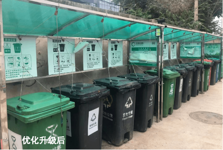 首农食品集团丨南郊农场德茂物业服务管理点获评北京市生活垃圾分类