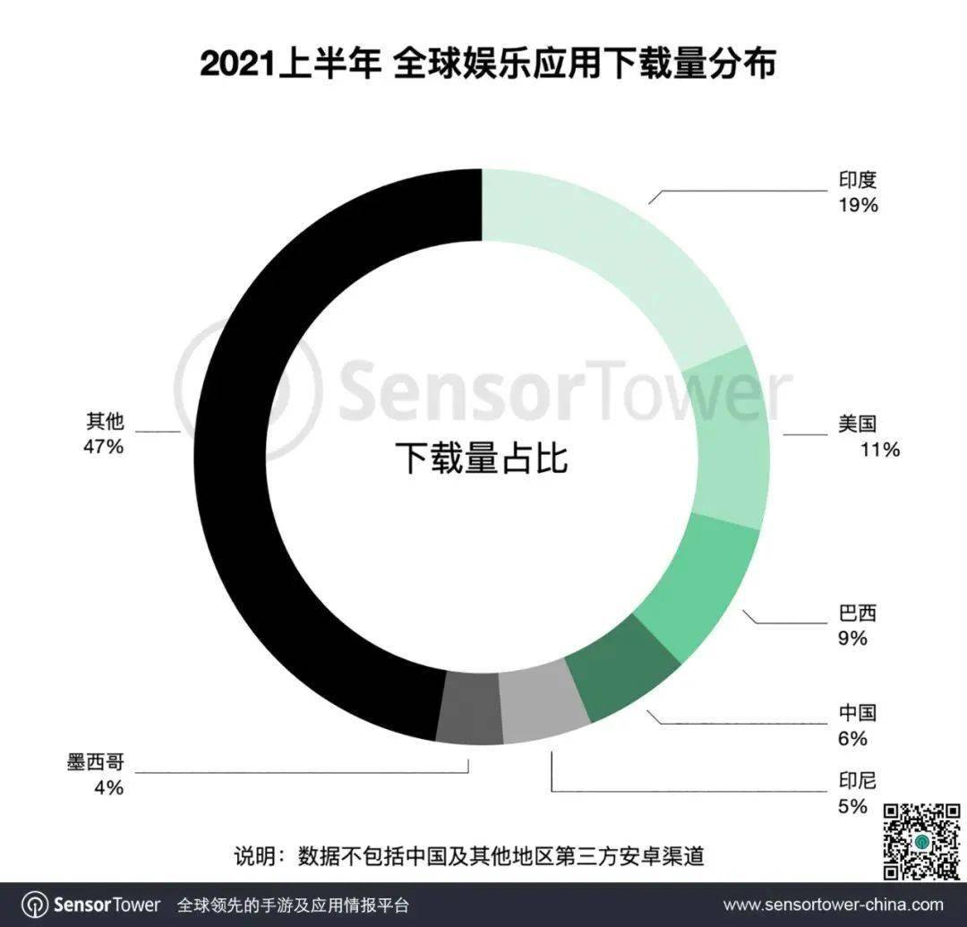 娱乐排行：_娱乐榜单_娱乐十大排行榜