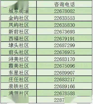 莆田人口有多少2021_视频 莆田到底有多冷 结冰了结冰了结冰了(2)