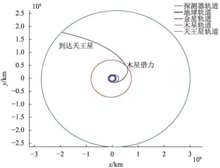 玉兔|《你是我的荣耀》里的“搜神号”，并非完全虚构