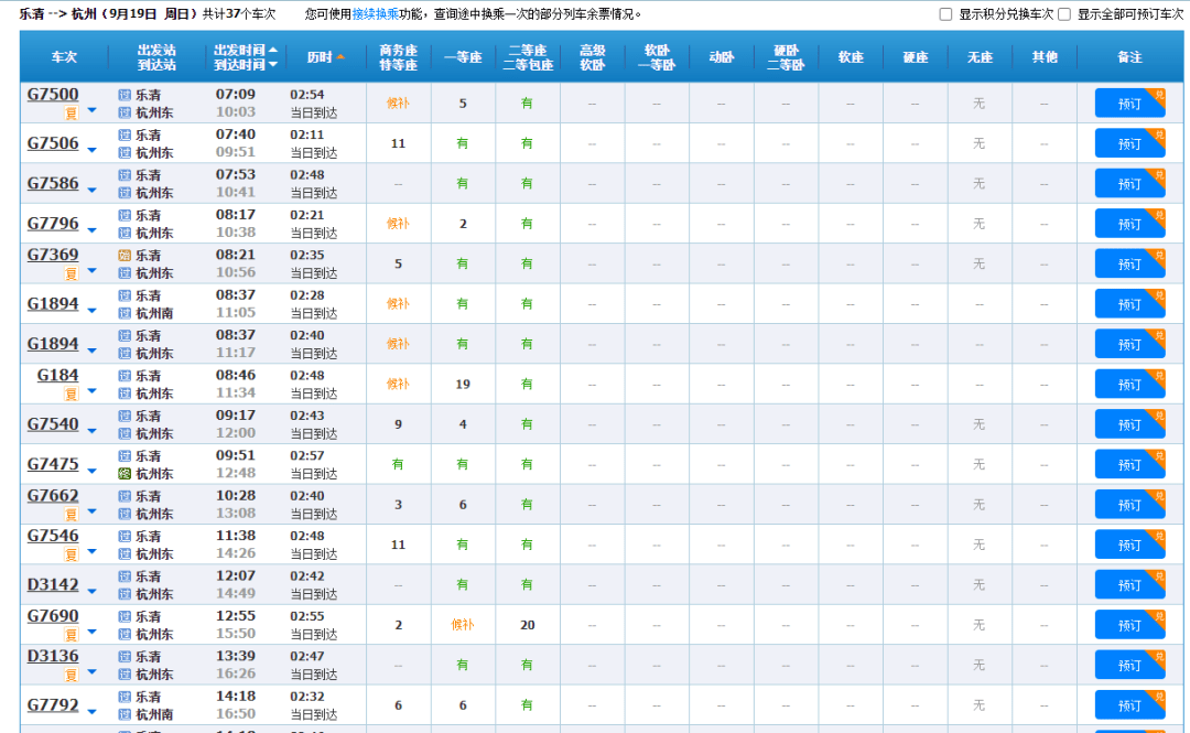 乐清市人口有多少_温州11个区县户籍人口排名 苍南最多,最少