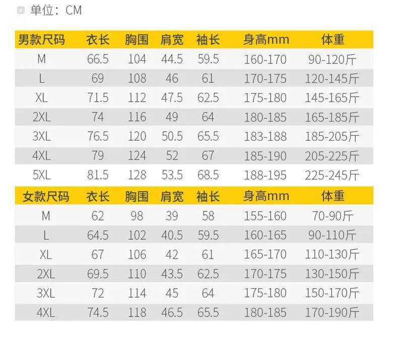 什么|大牌代工厂冲锋衣,不到百元穿三季,保暖挡风又挡雨!