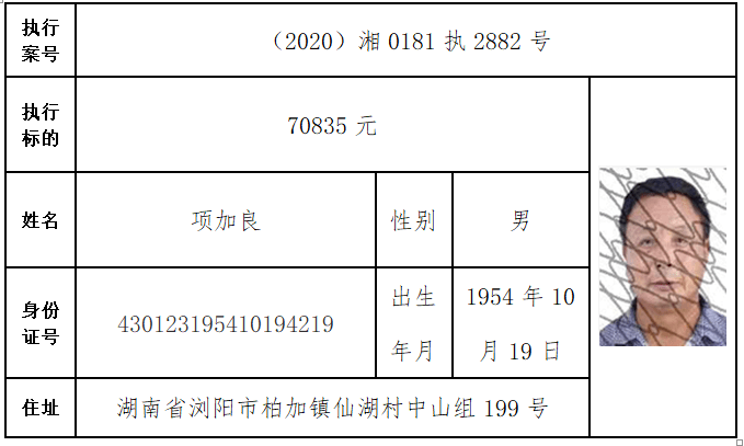 浏阳市区人口_看地方金融发展的 浏阳路径