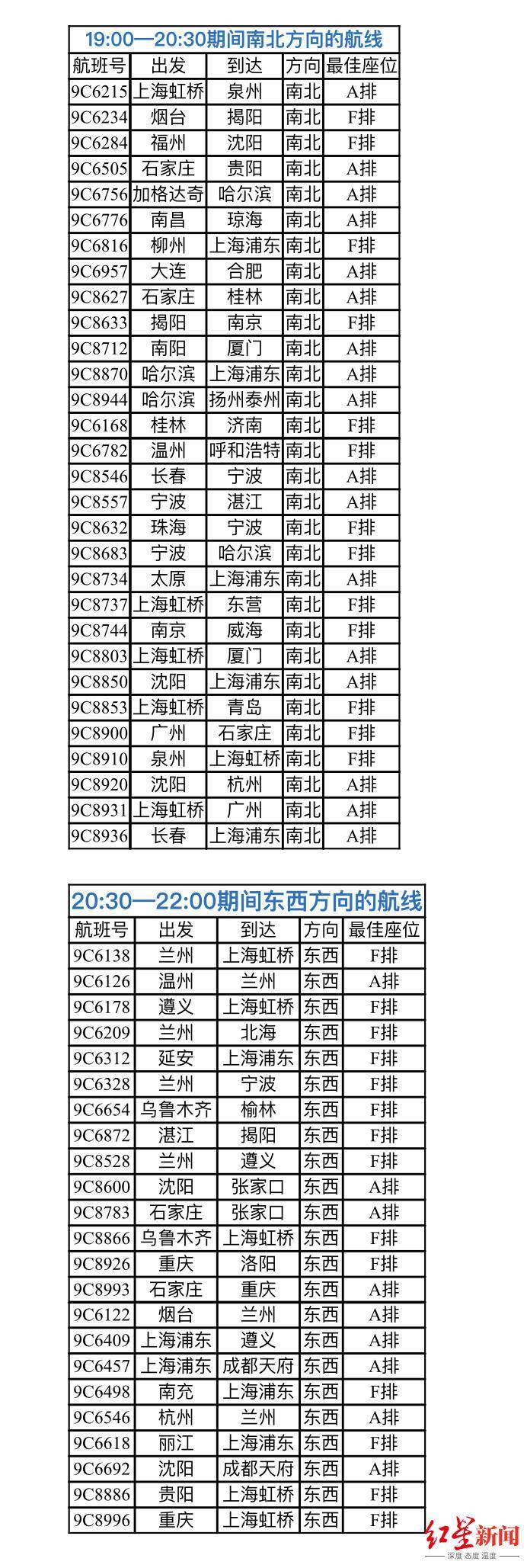 客舱|“赏月航班”来了！