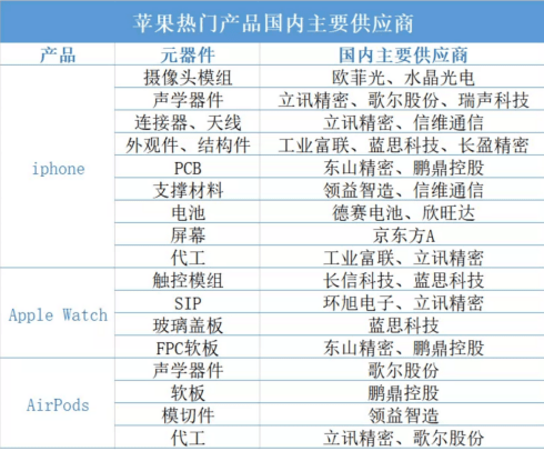mini|炸锅！iPhone13杀到：罕见降价，最多暴降800元！史上最强芯片降维打击，网友：“果然十三香”！