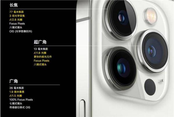 系列|iPhone13来了:最贵1.3W，新增“猛男粉”配色