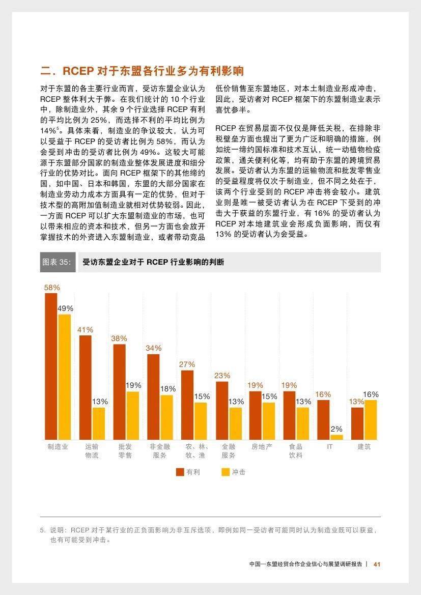 东盟经济开发区2020年gdp_最新消息 广西 东盟经济技术开发区2020年民办初一年级家长报名指南(2)