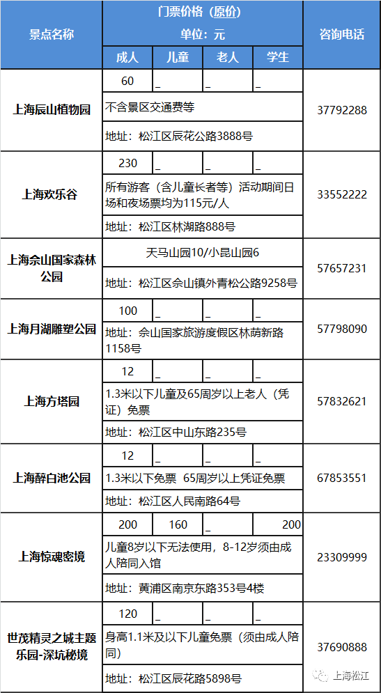 辰山植物园欢乐谷上海影视乐园松江8家景点推出限时半价优惠