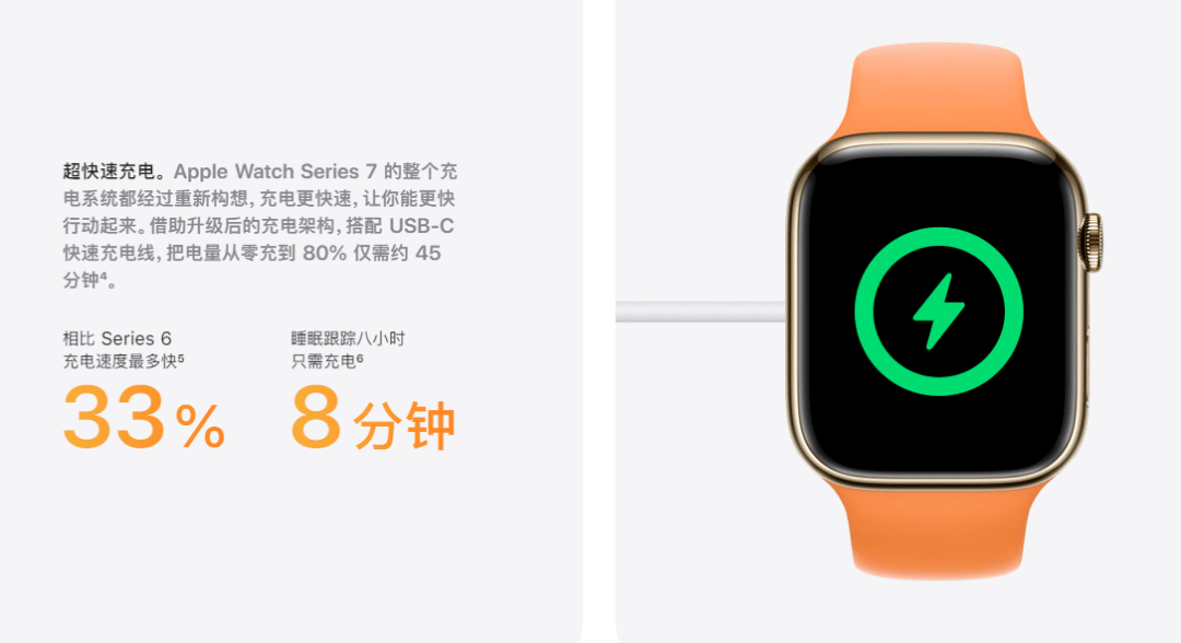 苹果手表最新款功能最强 bc66b34c0cd34b5383547bb3a816cdc7.png