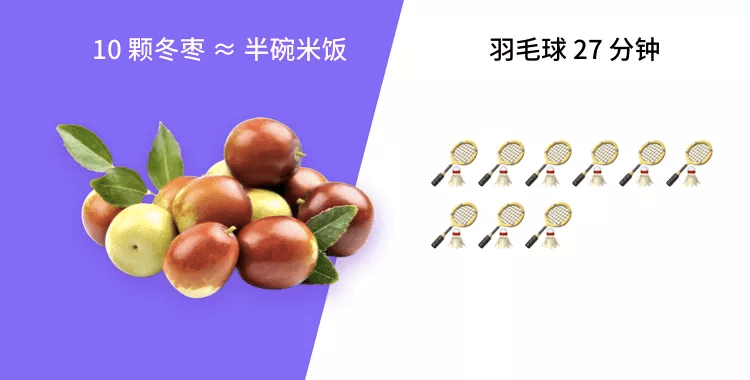 App|吃得饱还能瘦的 28 天减肥食谱（值得收藏）