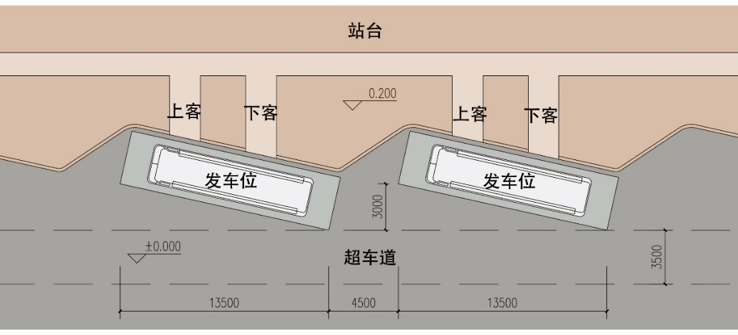 锯齿式到发车区超车道平面示意图6