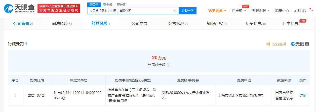 广告|CASTEL葡萄酒违反广告法被罚20万