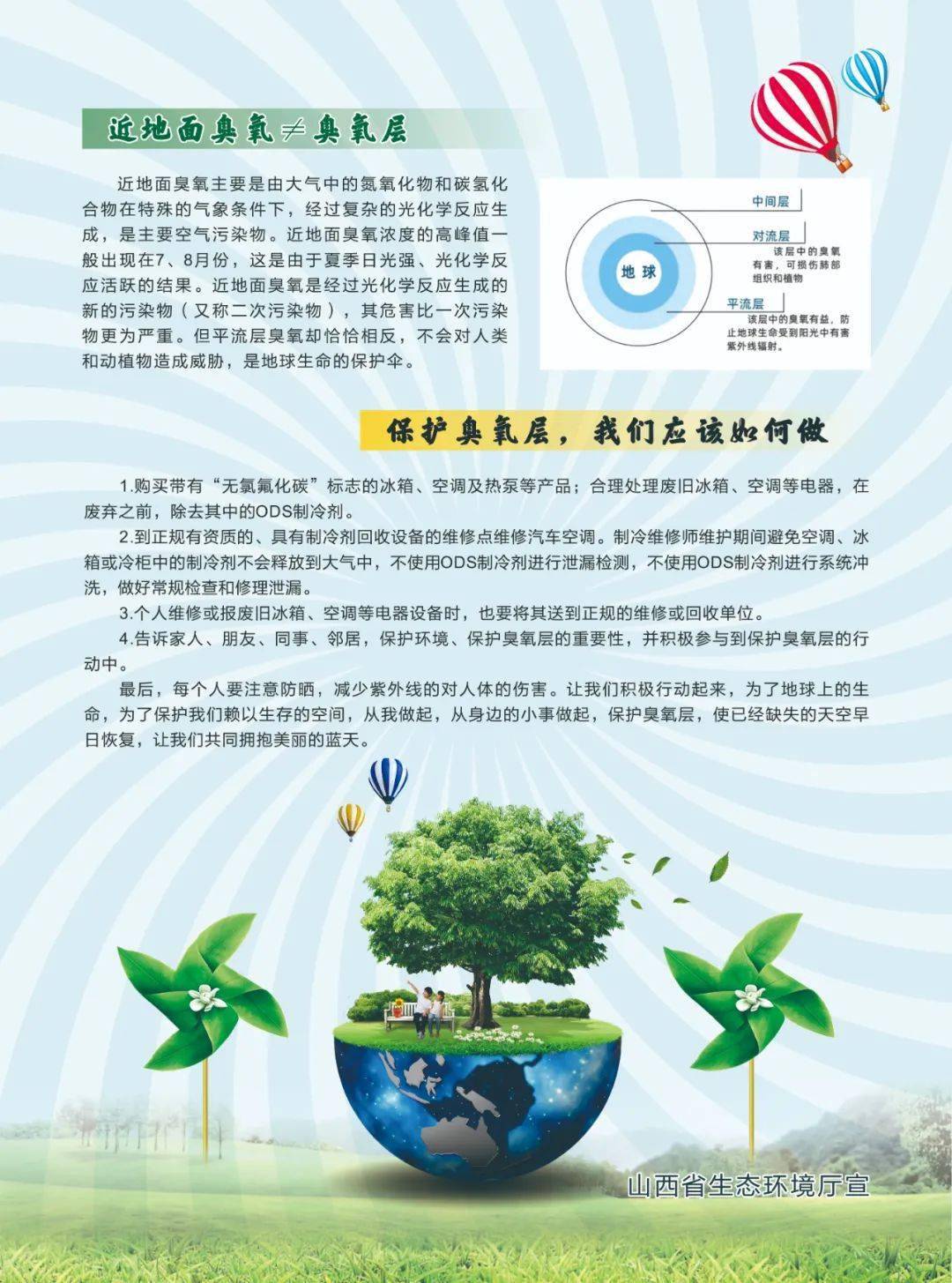 "9·16"国际保护臭氧层日|保护臭氧层, 就是保护自己!