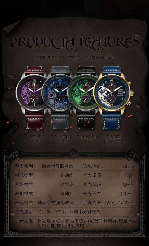 ��������!ħ������x�����������ֱ�����Ԥ����