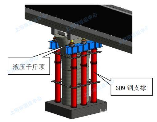 桥梁支座安装示意图图片