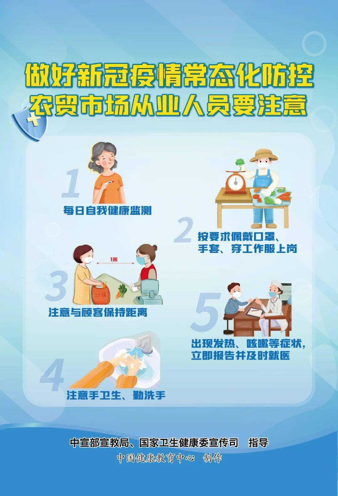 国家|新冠肺炎疫情常态化防控怎么做？七张海报告诉你！
