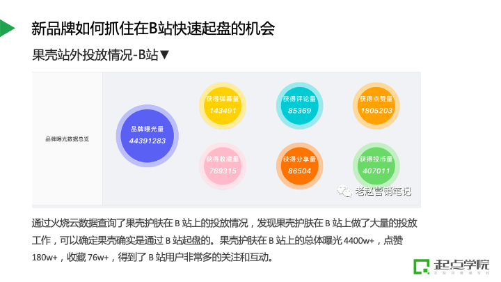流量怎么用比较快 79cf07c860c3458cb84d1535b8faa77c.png