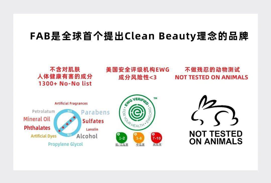 Beauty|我们联合这个品牌干了件大事，其实一开始居然是这样想的