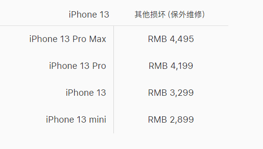 维修|最高2559元 iPhone 13系列官方换屏价格出炉