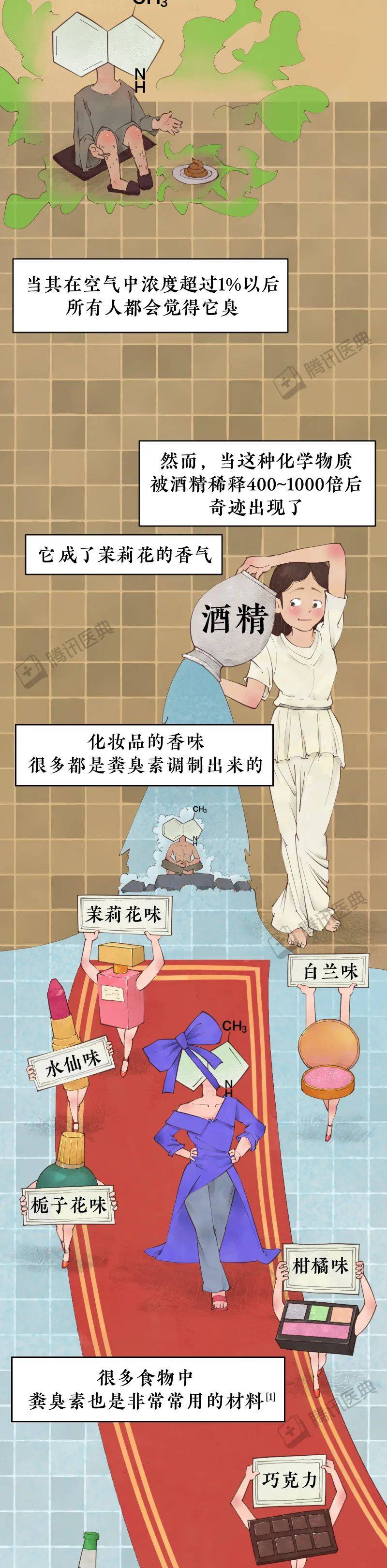 阎玉霞|那些闻起来臭烘烘的食物，为啥那么多人喜欢吃？