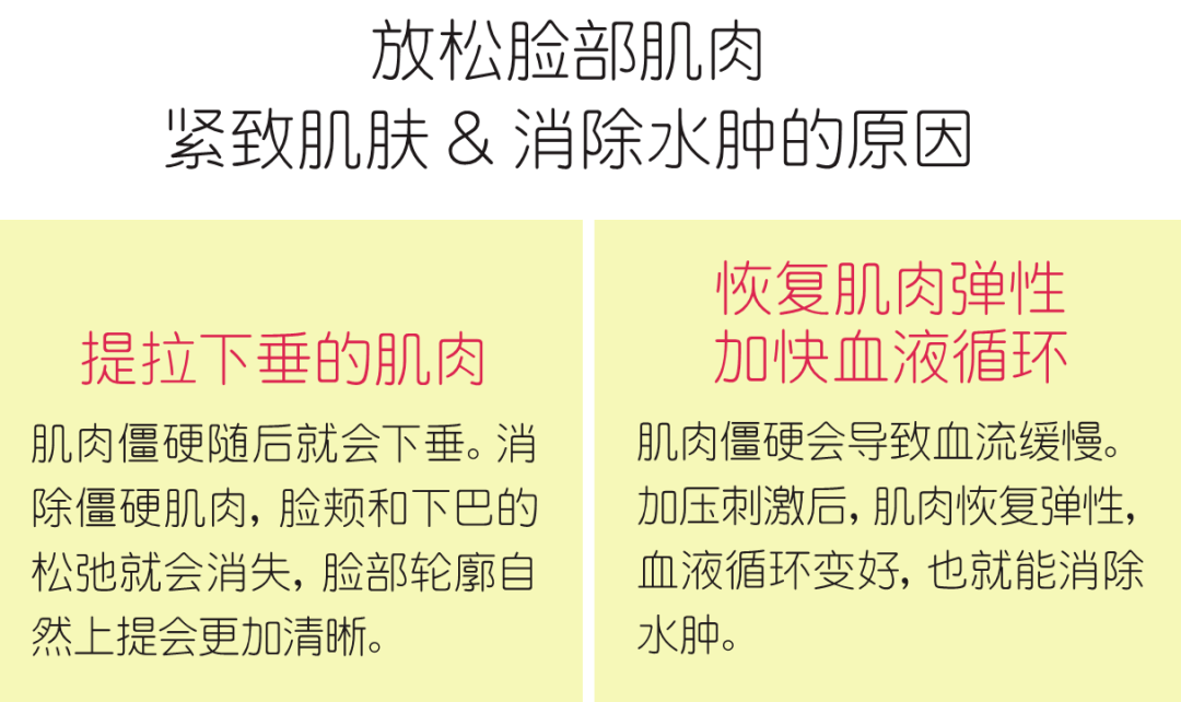 植物|高校发布21级新生“平均脸”，放松「面瘫脸」变小脸！