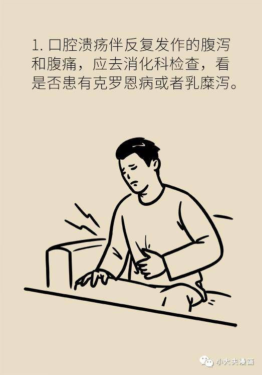 版权|口腔溃疡反复发作可能是大病先兆，快去这些科室检查