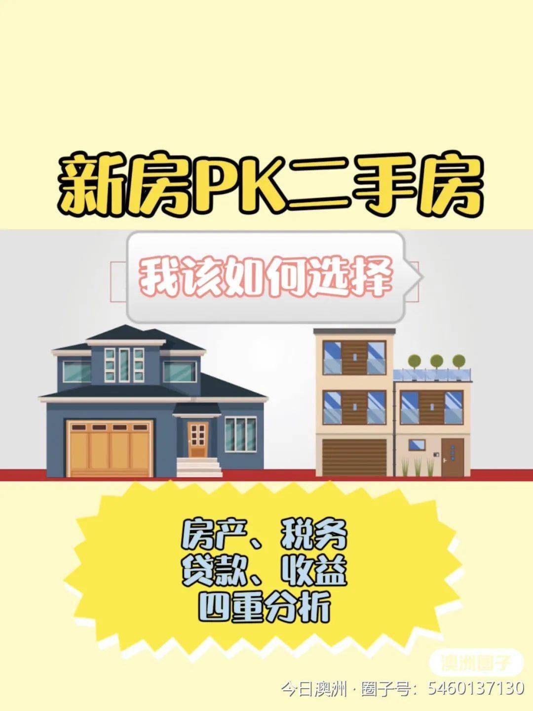 澳洲圈子干货澳洲新房vs二手房优劣势360度全方位对比看完这篇不难