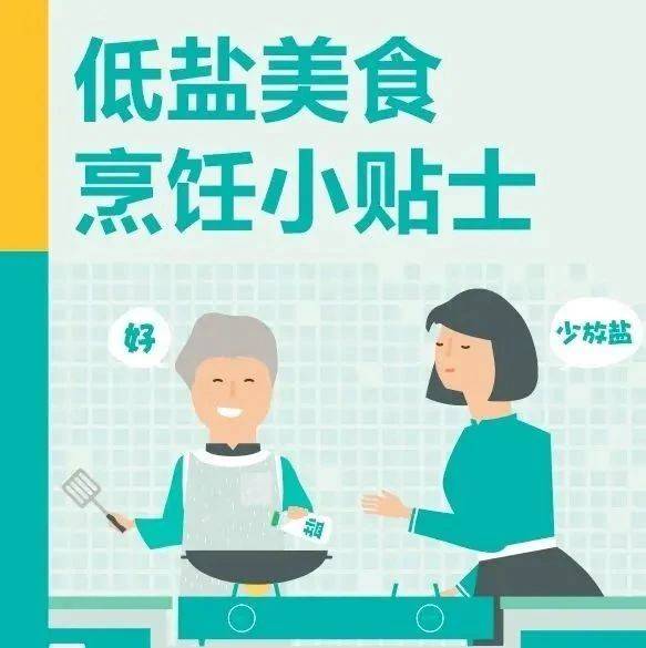 9·15”减盐周】烹饪如何健康低盐又美味?_摄入量