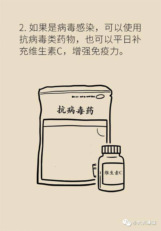 版权|口腔溃疡反复发作可能是大病先兆，快去这些科室检查