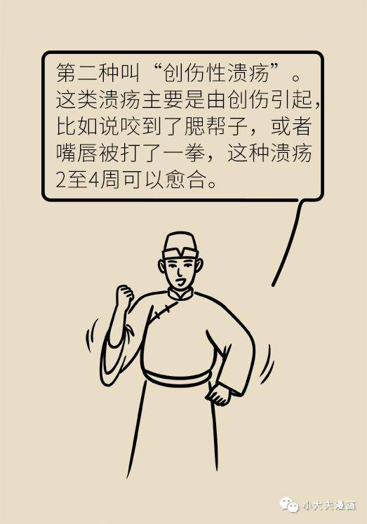 版权|口腔溃疡反复发作可能是大病先兆，快去这些科室检查