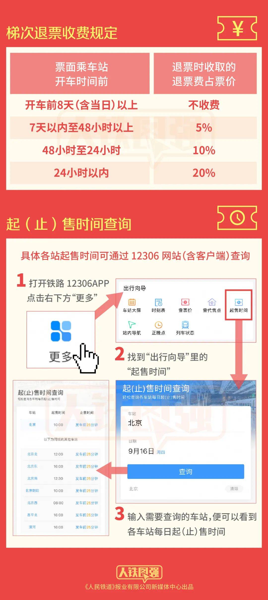 火车票12306官网登录 cbc42a34809345f2b180de7fc946c176.jpeg