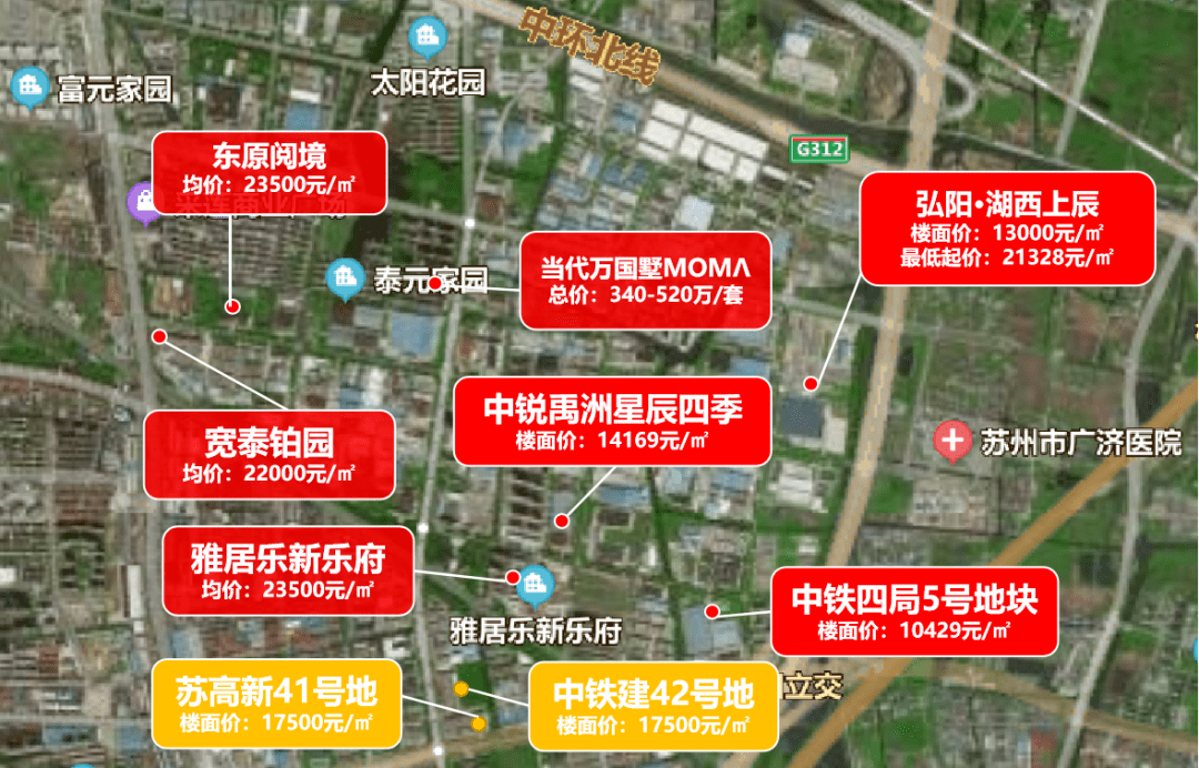 苏州土拍第一天,成功出让7宗地,吸金177亿!刚刚,结果出炉!_地块