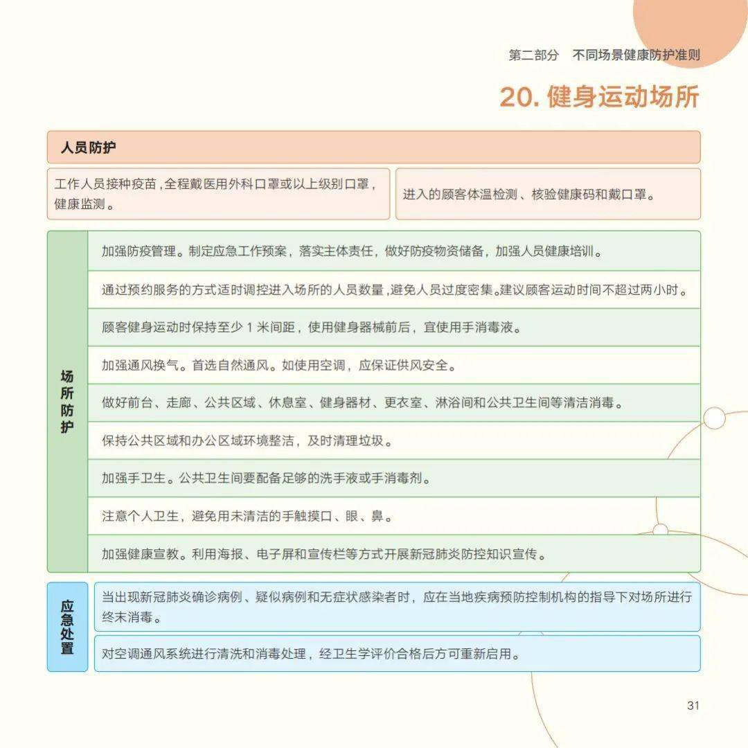 国家|收藏！最新版《新冠肺炎疫情防护指导手册》来啦