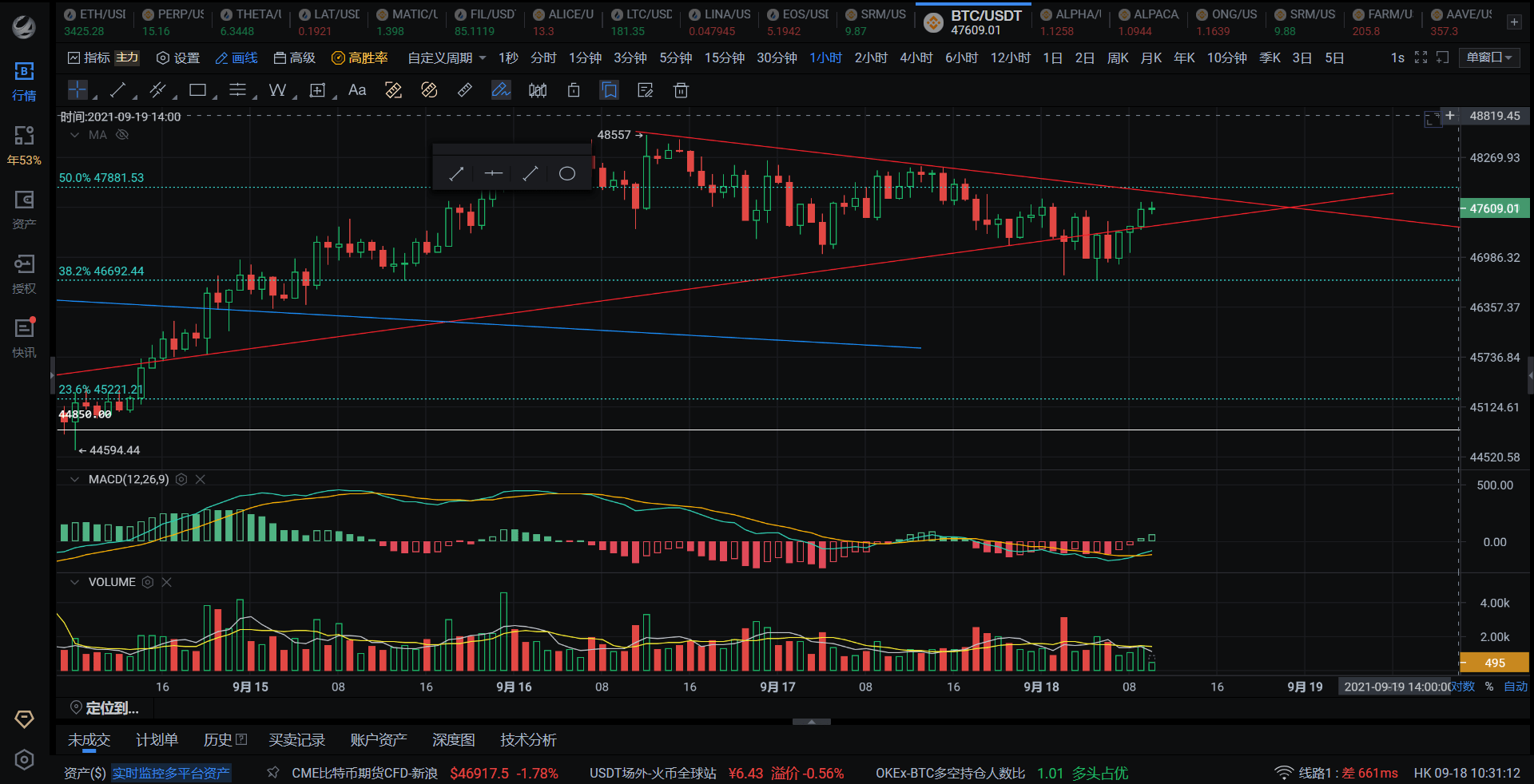 launchpad平台miso攻击者向sushiswap归还全部eth3.