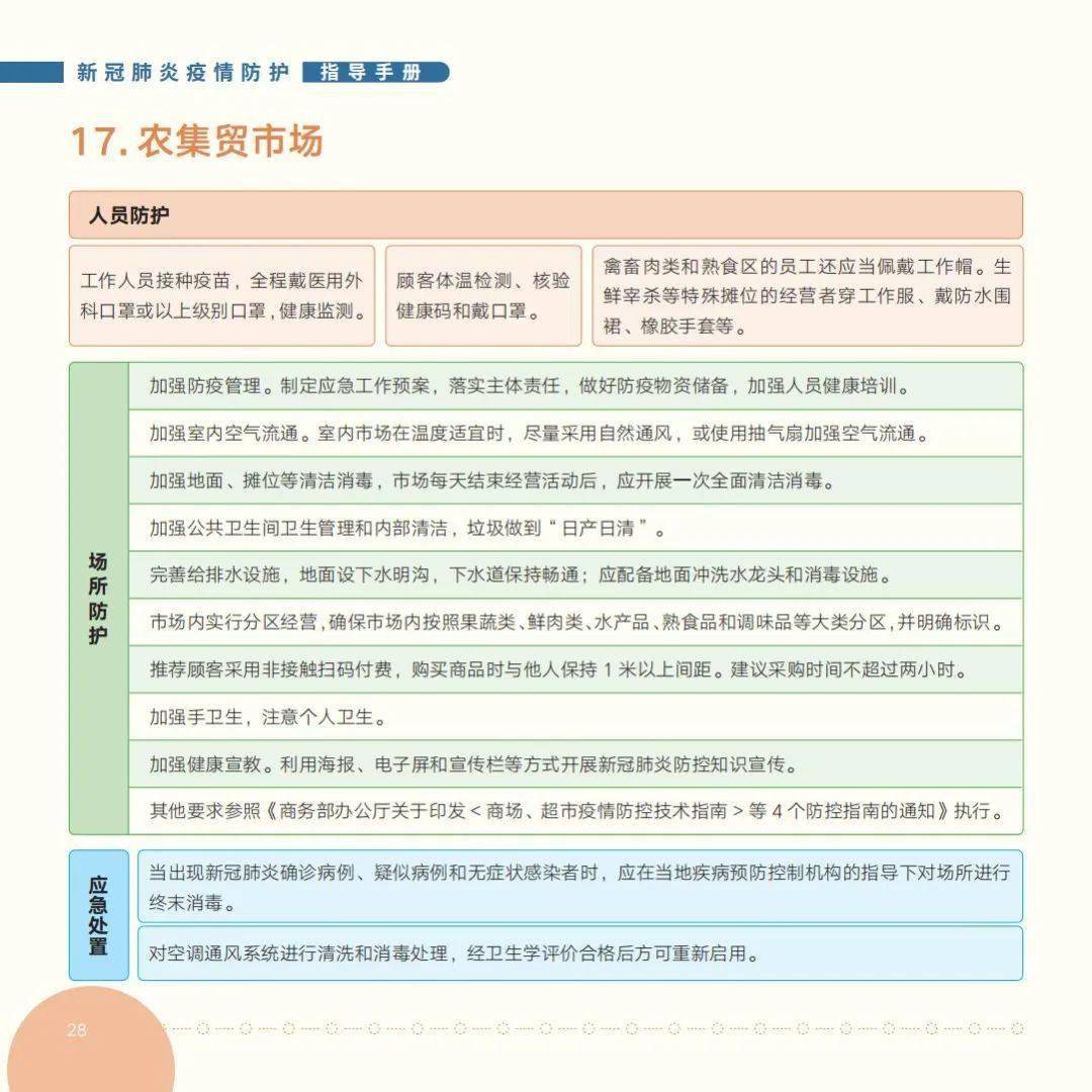国家|收藏！最新版《新冠肺炎疫情防护指导手册》来啦